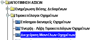 Εμφανίζεται η Οθόνη «Διαχείριση Μοντέλων Οχημάτων»: Εικόνα 13: Διαχείριση