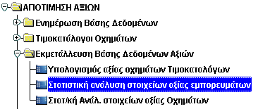 Προϋποθέσεις Ο ρόλος του χρήστη θα πρέπει να του παρέχει την δυνατότητα εισόδου και διαχείρισης της λειτουργίας.