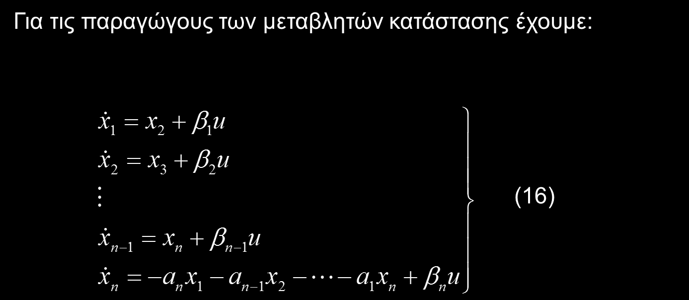 Περιγραφή δυναμικών