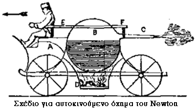 Εικόνα Ε.