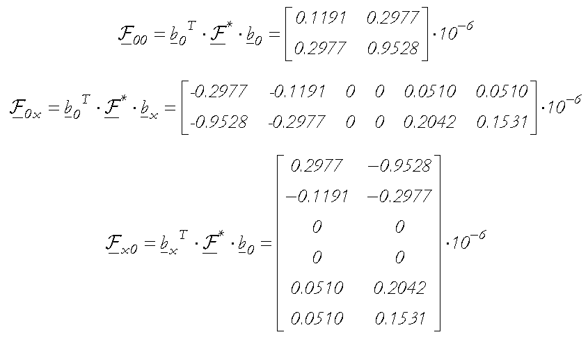 Πέτρος Κωμοδρόμος ΠΠΜ 221: