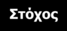 Συνεργατική Μέθοδος Εννοιογράμματος: Παράδειγμα Ενότητα: Υλικό / Αρχιτεκτονική Ηλεκτρονικού Υπολογιστή.