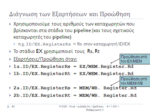 Από τα προθγοφμενα, είςαι ςαφζσ ότι θ απαιτοφμενθ προϊκθςθ μεταξφ ςταδίων του pipeline είναι: EX EX και MEM EX. Άρα μζνει να προςδιορίςουμε το πϊσ κα διαγιγνϊςκεται θ ανάγκθ τθσ προϊκθςθσ.