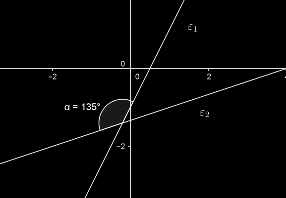 Ε π ι μ έ λ ε ι α : A s k 4 M a t h Ε υ θ ε ί α Β Λ υ κ ε ί ο υ Άρα τα δύο διανύσματα έχουν σχηματίζουν γωνία 35 Οπότε αντίστοιχα, η οξεία γωνία των ευθειών θα είναι 45 Εφαρμόστε παρακάτω την