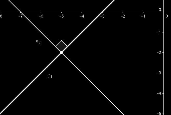 Ε υ θ ε ί α Β Λ υ κ ε ί ο υ Ε π ι μ έ λ ε ι α : A s k 4 M a t h Επομένως ο γεωμετρικός τόπος των σημείων που επαληθεύουν την αρχική εξίσωση είναι οι ευθείες : x y 3 0 και : x y 7 0.
