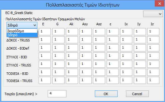 - EC8 General Σεισμική ανάλυση με βάση τον ευρωκώδικα 8 χωρίς προσαρτήματα (με δυνατότητα πληκτρολόγησης τιμών και συντελεστών) - EC 8 General Ανελαστική Ανελαστική σεισμική ανάλυση με βάση τον