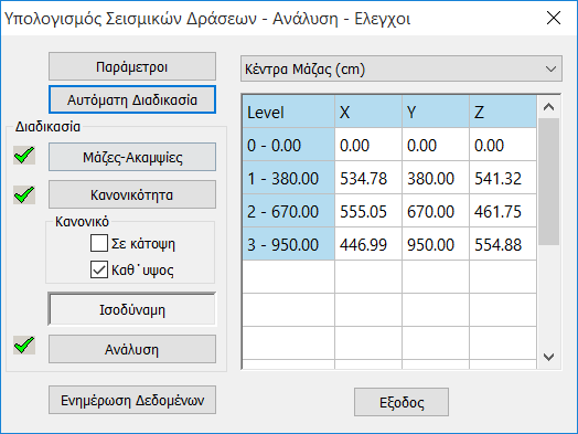 Επιλέξτε τον Τύπο Κατασκευής ανά διεύθυνση επιλέγοντας από: Σύμφωνα με τον Ευρωκώδικα ο Συντελεστή σεισμικής συμπεριφοράς q προκύπτει από υπολογισμό και ο Τύπος Κατασκευής από συγκεκριμένα κριτήρια.