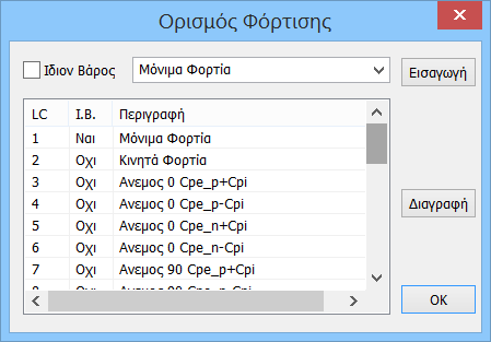 Τηρώντας τις παραπάνω προϋποθέσεις, είναι δυνατό να δημιουργήσετε τους συνδυασμούς ανέμου και χιονιού αυτόματα με τη χρήση της εντολής.