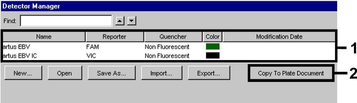 17 και 18) για την ανίχνευση του DNA του EBV το συνδυασμό Reporter/Quencher FAM/Non Fluorescent, ενώ για την ανίχνευση του προτύπου εσωτερικού ελέγχου επιλέξτε το συνδυασμό VIC/ Non Fluorescent.