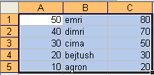 5. Percentage 6. zgjedhim vleren zero 7. OK Ngjashëm mund të provohen edhe mundësit e tjera siq janë vendosja e monedhave,data,koha etj. Fillimish zgjedhni qelulat dhe pastaj opcionin e dëshiruar.