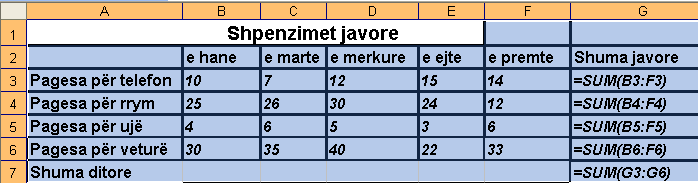 Pytja Nr: 1. Si mund ta largoj rrjetën e cila shihet në fletën e Excelit? Përgjigje: 1. Tools, 2. Options dhe si rezultat hapet korniza figura në vijimë 3. Zgjedhim opcionin View 4.