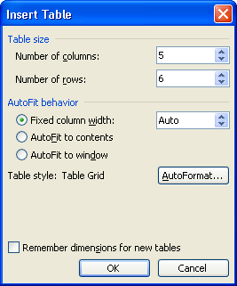 1. Zgjedhim tekstin, 2. Format, 3.