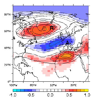 Figure. Cross correlation map (in colors) between winter mean (December to March) tropopause pressure and NAO index both derived from NCEP reanalysis data for the period 1958 to 1998.