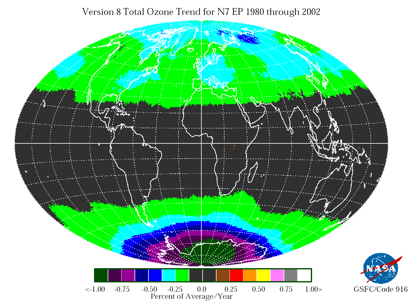 Percent Change for Ozone 1980-2002