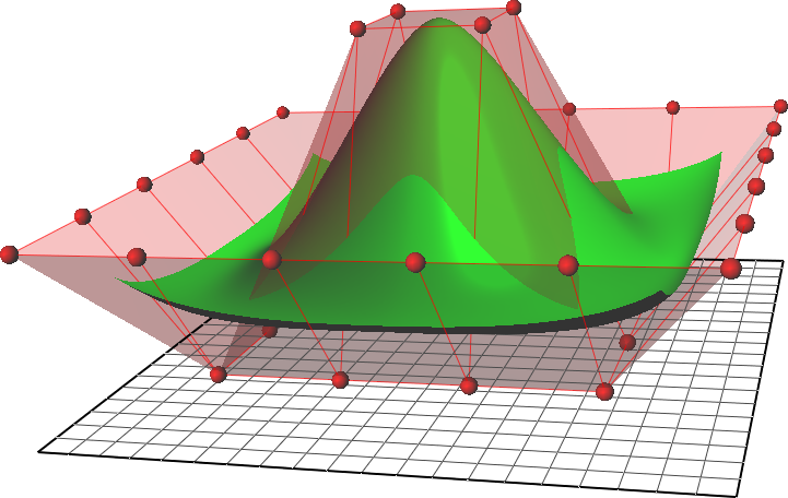 Εικόνα 2.20 Παράδειγμα επιφάνειας NURBS. Μία ακόμα ενδιαφέρουσα τεχνική για την κατασκευή σύνθετων και οργανικών μορφών είναι οι επιφάνειες υποδιαίρεσης.