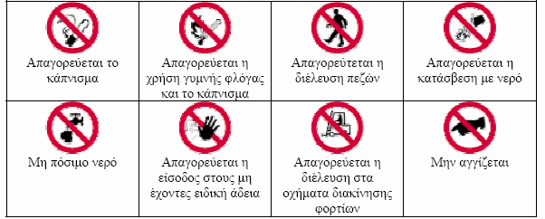 ΣΗΜΑΝΣΗ ΑΣΦΑΛΕΙΑΣ ΚΑΙ ΥΓΕΙΑΣ ΣΤΟΥΣ