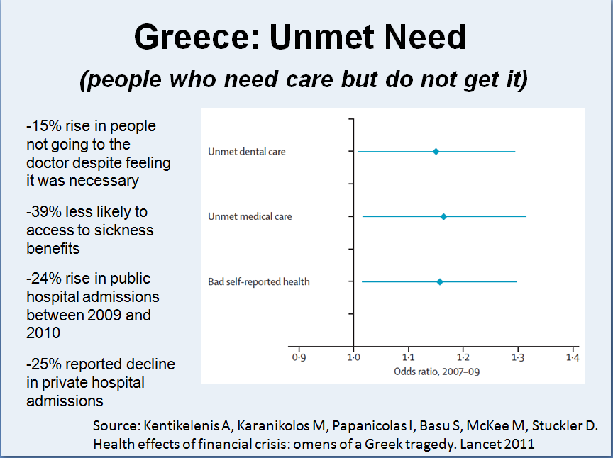 D. Stuckler. Health and Economic Crisis. Greece in the European Context.