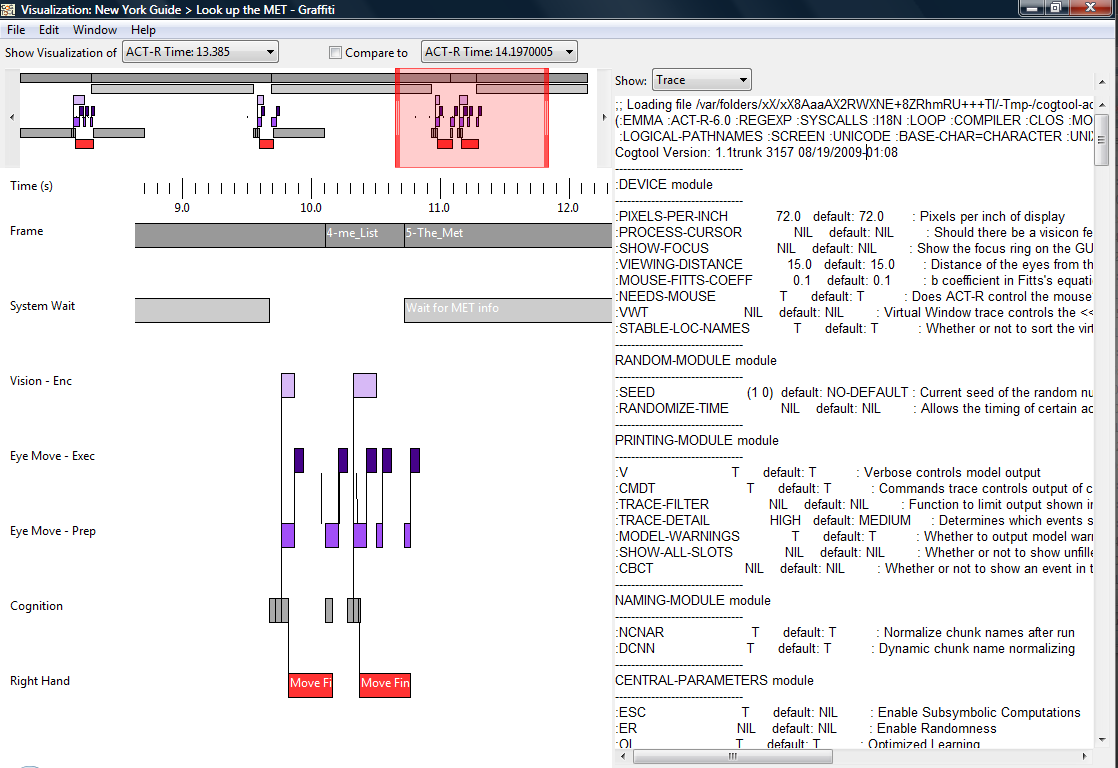 CogTool