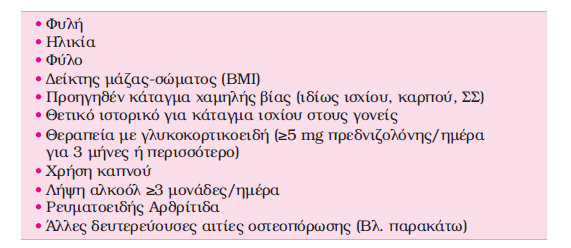 ΚΛΙΝΙΚΟΙ ΠΑΡΑΓΟΝΣΔ ΚΙΝΓΤΝΟΤ