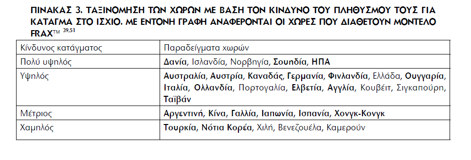 ΓΔΡΟΓΗΜΟ Υ., ΑΚΚΑ Ι.Λ.