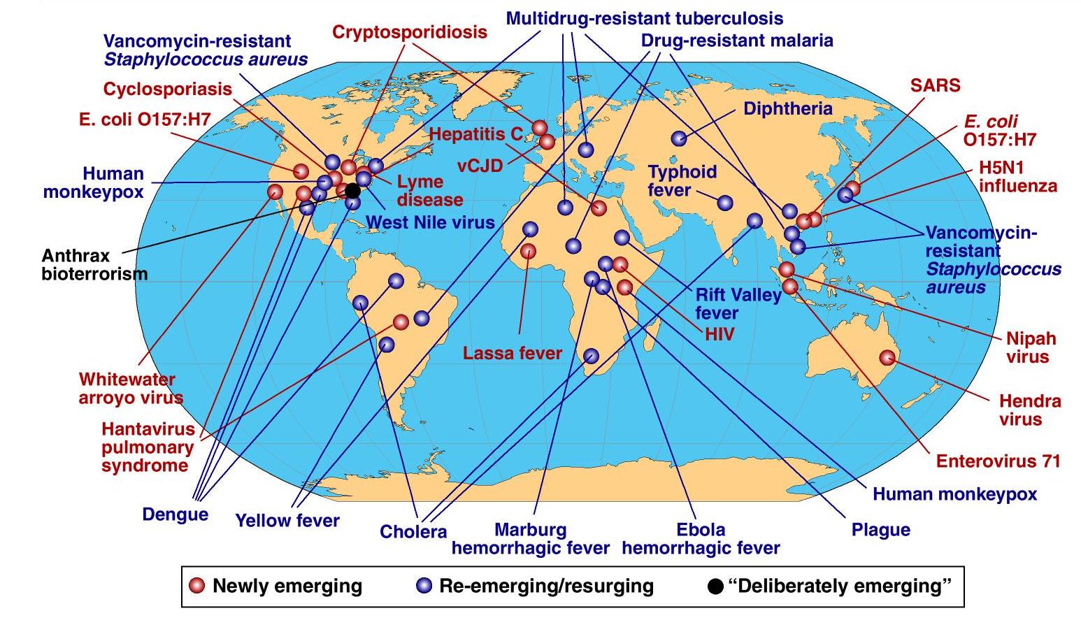 AS Fauci GLOBAL EXAMPLES OF