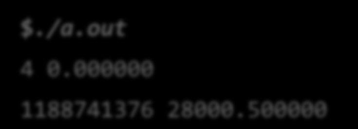 Παράδειγμα Ενώσεις #define INT_TYPE 1 #define REAL_TYPE 2 struct item { int type; union { int ival; float fval; value; ; $./a.out 4 0.000000 1188741376 28000.