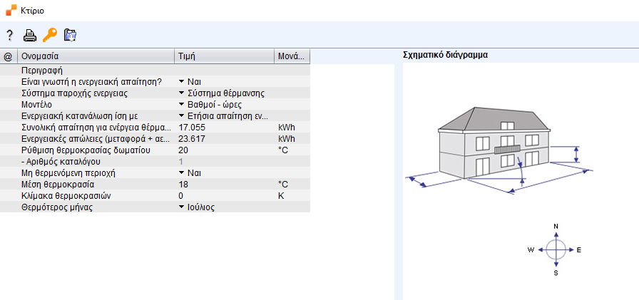 Εικόνα 5.