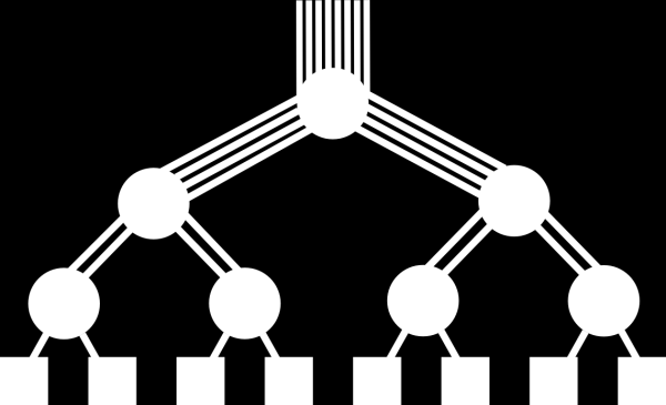 Centralized Switched Networks Fat tree Τα φφλλα του δζντρου είναι τα ςτοιχεία που διαςυνδζονται Οι εςωτερικοί κόμβοι είναι