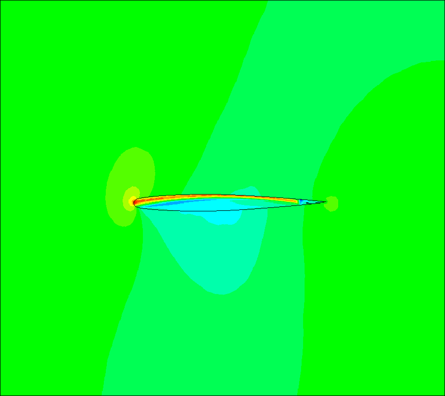 (αʹ) (βʹ) Σχήμα 7.5: (α) Κατανομή αριθμού Mach πάνω στην παραμορϕωμένη επιϕάνεια της πτέρυγας σε κάμψη τιμής δz = 0.5, (β) κατανομή αριθμού Mach γύρω από την πτέρυγα στο προσαρμοσμένο πλέγμα.