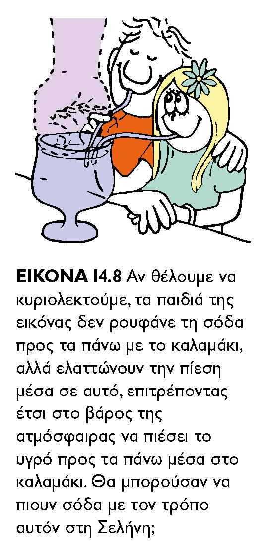 Περιοχές με διαφορετική πίεση Όχι, γιατί στην σελήνη δεν