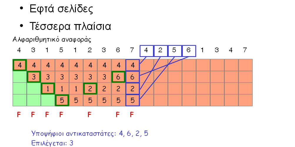 3 ο