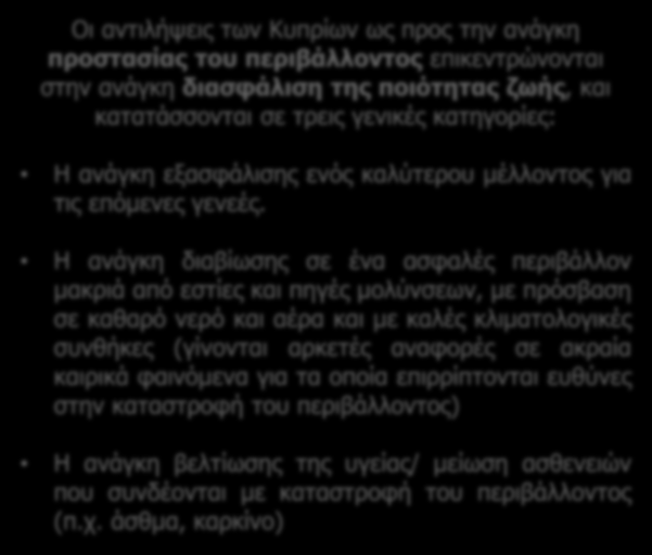 Η ανάγκη διαβίωσης σε ένα ασφαλές περιβάλλον μακριά από εστίες και πηγές μολύνσεων, με πρόσβαση σε καθαρό νερό και αέρα και με καλές κλιματολογικές συνθήκες (γίνονται αρκετές