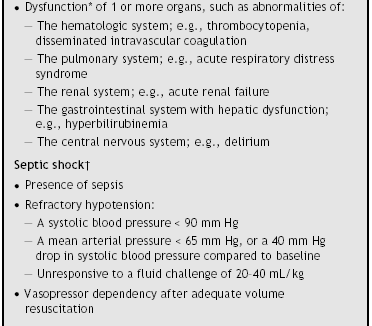 Sepsis: ACCP/SCCM Definitions.