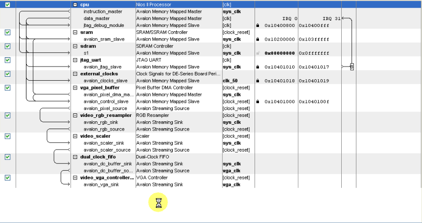 Εικόνα 17. SOPC Builder 2.3 ΕΝΤΑΞΗ ΤΟΥ NIOS II ΣΥΣΤΗΜΑΤΟΣ ΣΤΟ QUARTUS II Έχοντας ολοκληρώσει πλέον το σύστημα μένει να το εντάξουμε στο Quartus II.