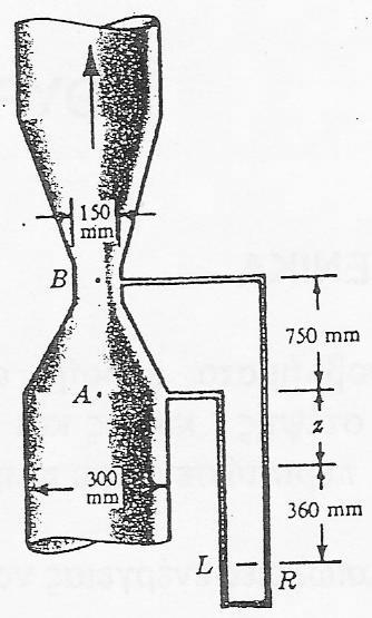 .6. ΑΛΥΤΕΣ ΑΣΚΗΣΕΙΣ ΥΔΡΟΔΥΝΑΜΙΚΗΣ Άσκηση η Αν η ταχύτητα σε ένα σωλήνα διαμέτρου D = ( +Ν) mm είναι = 0,50 m/s, ποία είναι η ταχύτητα σε μια φλέβα ρευστού διαμέτρου d= mm που εκρέει από ακροφύσιο