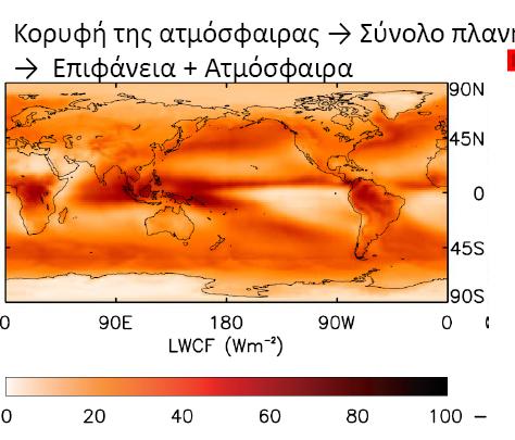 Ο ρόιος ηωλ λεθώλ ζηο ελεργεηαθό Ιζοδύγηο ηοσ Πιαλήηε Δπίδξαζε ηωλ λεθώλ ζηε Γήηλε (ππέξπζξε αθηηλνβνιία) αθηηλνβνιία Σα λέθε κέζσ ηεο επίδξαζεο ηνπο ζηελ ππέξπζξε αθηηλνβνιία ζεξκαίλνπλ ηελ