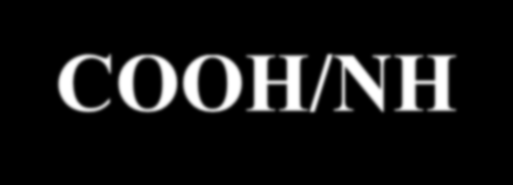 Μέθοδος καρβοδιϊμιδίων / -CH/NH 2 CH 2 CH 3 N C C N (CH 2 ) 3 N + H(CH 3 ) 2 Cl - H EDC C CH 2 CH 3 N H C N H N