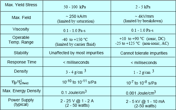 Εικόνα 2b.