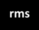 Χαρακτηριστικές τιμές σημάτων () Μέση τετραγωνική τιμή σήματος x rms : Συνεχούς χρόνου Για σήματα συνεχούς χρόνου ορίζεται σε ένα διάστημα [,] από την σχέση: x rms x ( ) Για περιοδικά