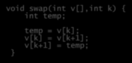 void swap(int v[],int k) { int temp; Η διαδικασία swap } temp = v[k]; v[k] = v[k+1]; v[k+1] = temp; swap: sll $t1, $a1, 2 # $t1 = k * 4 add $t1, $a0, $t1 # $t1 = v+(k*4) # (διεύθυνση