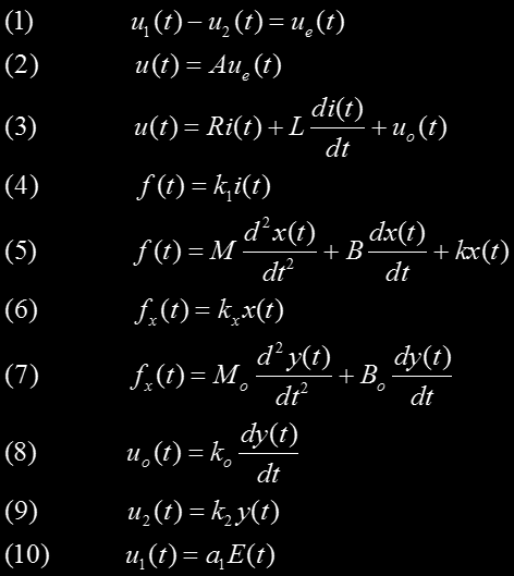 Άσκηση 6 (2) Λύση α) Το μαθηματικό