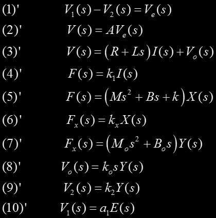 Άσκηση 6 (3) Λύση α) Το μαθηματικό