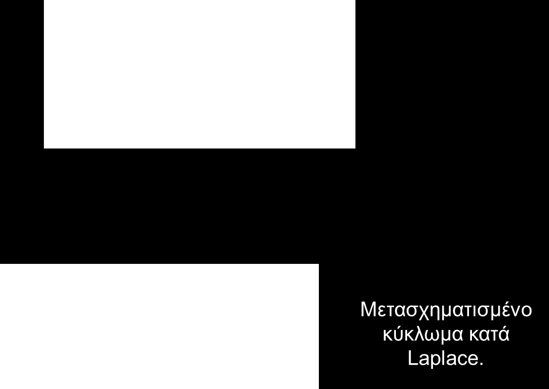 Άσκηση 8 (1) Να βρεθεί η συνάρτηση μεταφοράς του κυκλώματος προπορείαςκαθυστέρησης (Lead-Lag) του διπλανού