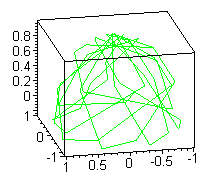 Smarandache Curves and Applications According to Type- Bishop Frame in Euclidean 3-Space 5 Fig.4 ξ B Smarandache curve Fig.5 ξ ξ B Smarandache curve References [] A. Mağden and Ö.