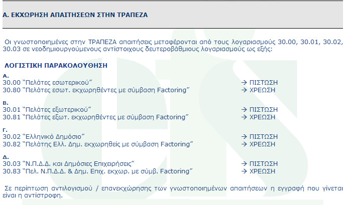 4.4 ΛΟΓΙΣΤΙΚΗ ΠΑΡΑΚΟΛΟΥΘΗΣΗ Στο µενού αυτό µπορούµε να ενηµερωθούµε σχετικά µε