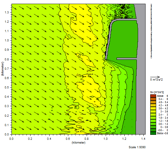 ΔΙΑΤΑΞΗ 1 Dir.=45 deg Σχήμα Β.9 Ho 1.