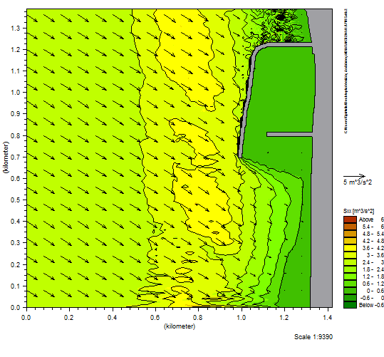 ΔΙΑΤΑΞΗ 2 Dir.=45 deg Σχήμα Β.17 Ho 1.