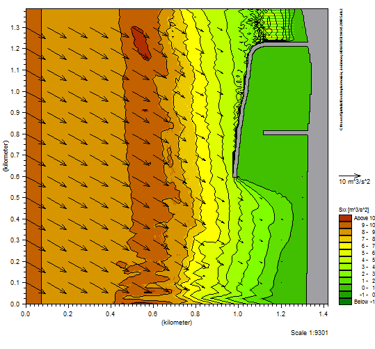 Σχήμα Β.27 Ho 2.48, Tp 7.