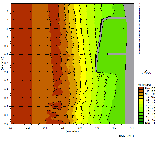 Σχήμα Β.31 Ho 2.48, Tp 7.