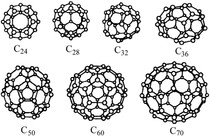 C60 Το πρώτο που ανακαλύφθηκε, το πιο γνωστό και αυτό που έχει διερευνηθεί περισσότερο. Αυτό είναι το πιο στρογγυλοποιημένο και το πιο συμμετρικό μόριο που έχει βρεθεί μέχρι σήμερα.